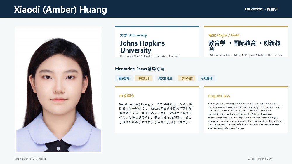 Xiaodi (Amber) Huang